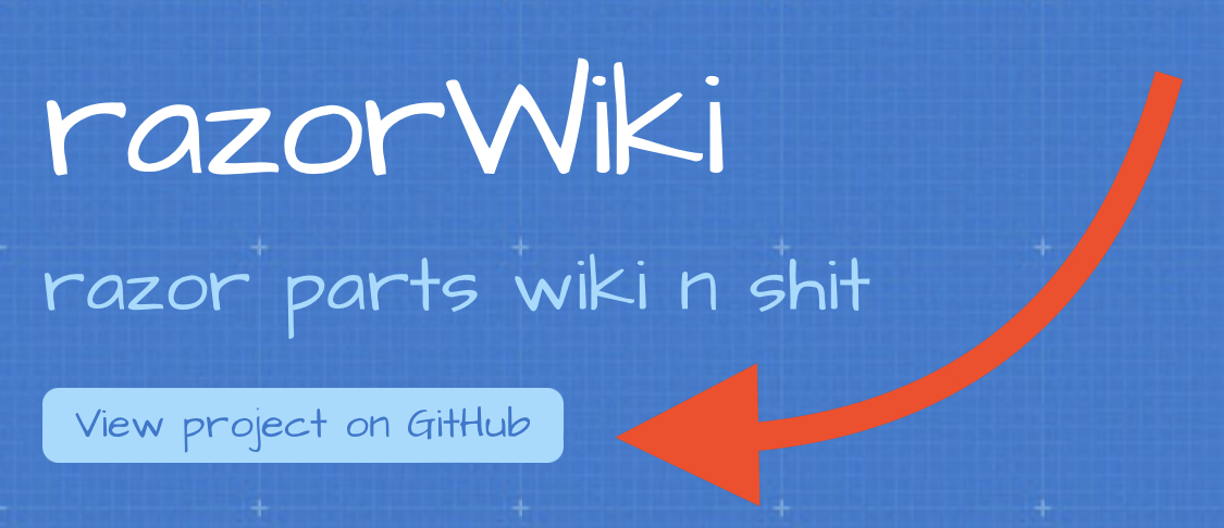 View on GitHub button